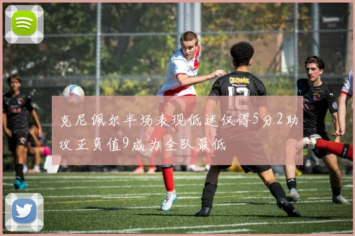 克尼佩尔半场表现低迷仅得5分2助攻正负值9成为全队最低