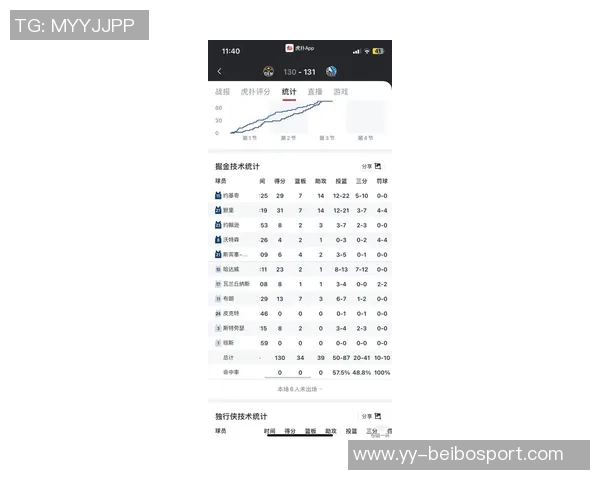 新赛季前30天联盟压哨绝杀次数创新高平历史纪录